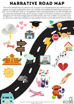 Narrative Therapy Road Map by Make Life Rosie  TPT