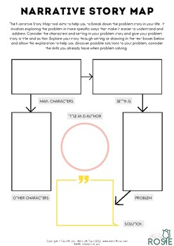 Narrative Therapy Story Map by Make Life Rosie  TPT