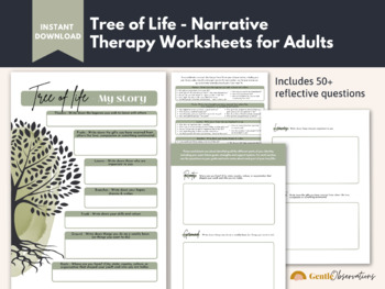 Preview of Narrative Therapy Tree of Life for Trauma - Adult Worksheets