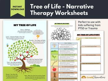 Preview of Narrative Therapy Tree of Life for Trauma - Worksheets for Children
