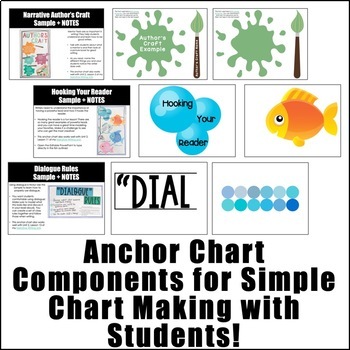 Chart Components Notes
