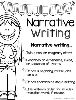 Preview of Narrative Writing Anchor Chart,  Paragraph Writing, ANY Topic