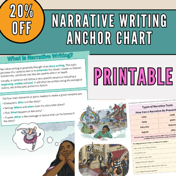 Narrative Writing Anchor Chart,Writing story anchor chart by dexter ...