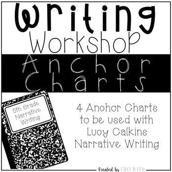 3 types of writing anchor chart