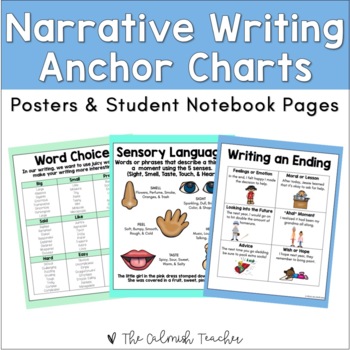 Preview of Narrative Writing Anchor Charts (Narrative Posters & Student Notebook Sheets)