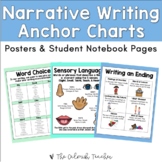 Narrative Writing Anchor Charts (Narrative Posters & Stude