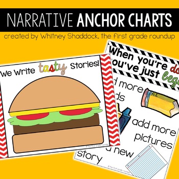 Preview of Narrative Writing Anchor Charts