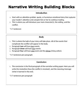 Narrative Writing Building Blocks by Language Arts Enthusiast | TPT