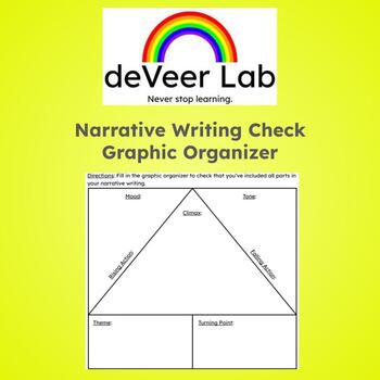 Preview of Narrative Writing Check Graphic Organizer