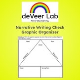 Narrative Writing Check Graphic Organizer