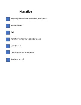 Preview of Narrative Writing Checklist