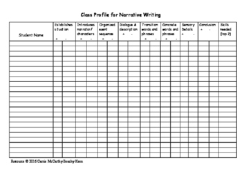 Preview of Narrative Writing Class Profile Chart