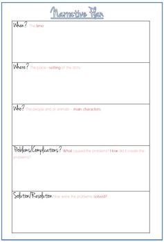 Preview of Narrative Writing/ Creative Writing Planner Template