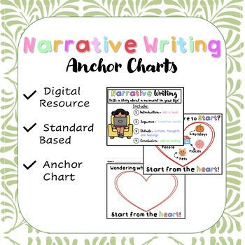 Preview of Narrative Writing Digital Anchor Chart