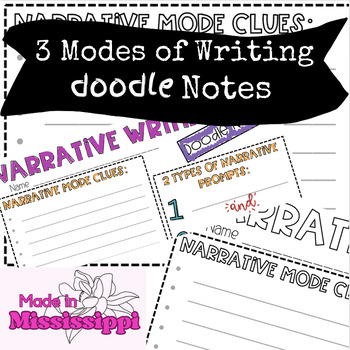 Preview of Narrative | Opinion | Informational | Prompt Writing | Anchor Chart | Writing