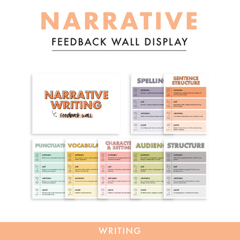 creative writing feedback sheet