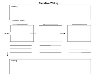 Preview of Narrative Writing Flow Map