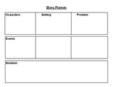 Narrative Writing Graphic Organizer