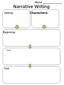 Preview of Narrative Writing Graphic Organizer