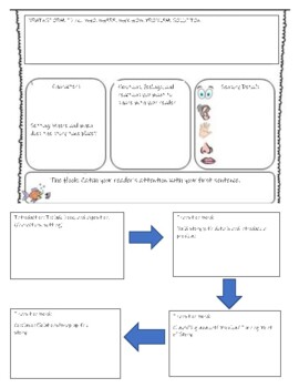 Preview of Narrative Writing Graphic Organizer