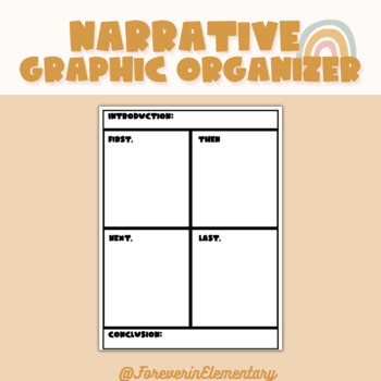 Preview of Narrative Writing Graphic Organizer