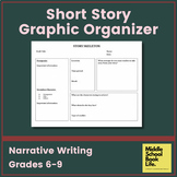 Narrative Writing Graphic Organizer for Middle School (No prep)