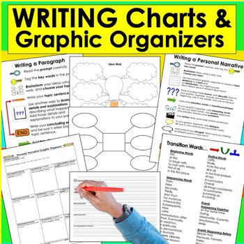 Preview of Personal Narrative Graphic Organizers & Charts (Paragraph Writing, too)