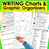 Personal Narrative Graphic Organizers & Charts (Paragraph 