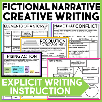 Preview of Narrative Writing Unit Fictional Narrative Activities Writing Graphic Organizer