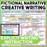 Narrative Writing Unit Fictional Narrative Activities Writ