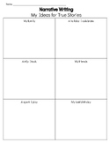 Narrative Writing Ideas Graphic Organizer