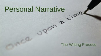 Preview of Narrative Writing - Interactive Digital Notes for students