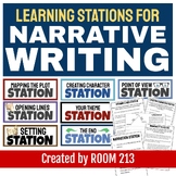 Narrative Writing Learning Stations