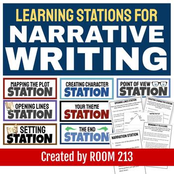Preview of Narrative Writing Learning Stations