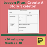 Story Map Graphic Organizer Lesson Plan (Low Prep & Common