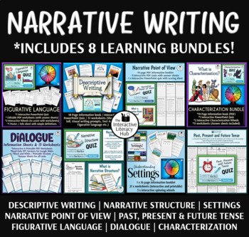 Preview of Narrative Writing - Mega-Bundle for Creative Writing & Short Story Writing