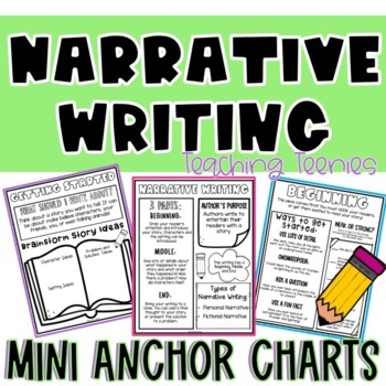 Preview of Narrative Writing Mini Anchor Charts - Writing Workshop Notebook