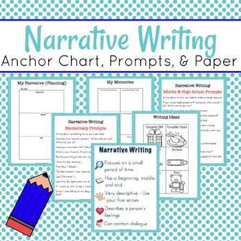 Narrative Writing Mini-Pack by The Homeschool Journey | TpT