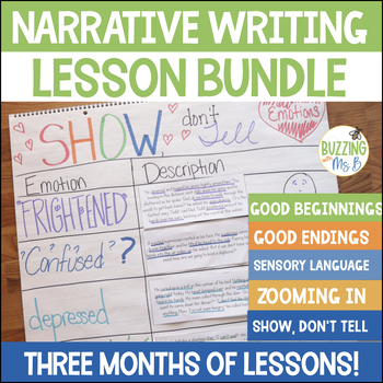 Preview of Narrative Writing Mini Lesson Unit Bundle | Hands On, Step by Step Lessons