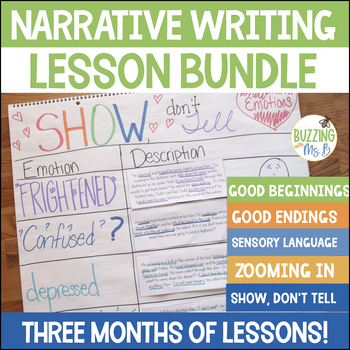 Preview of Narrative Writing Mini Lesson Units Bundle | Hands On, Step by Step Lessons
