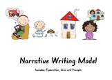 Narrative Writing Model - Includes Explaination, Ideas and