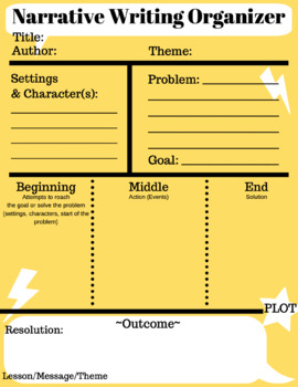 Preview of Narrative Writing Organizer