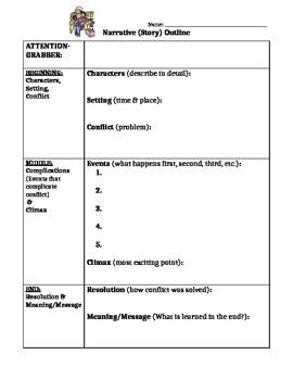 Preview of Narrative Writing Outline, Student Sample Outline & Essay