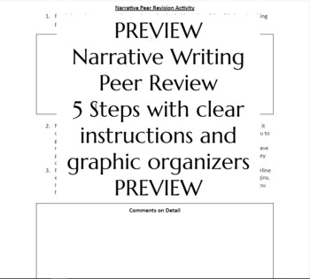 Preview of Narrative Writing Peer Review