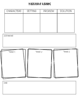 Preview of Narrative Writing Planning Sheet