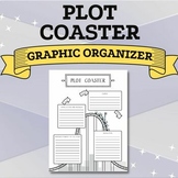 Narrative Writing Plot Rollercoaster Graphic Organizer for