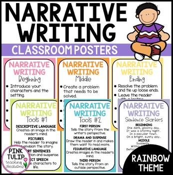 Preview of Narrative Writing Posters - Classroom Decor