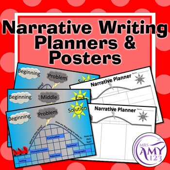 Preview of Narrative Writing Posters and Planners