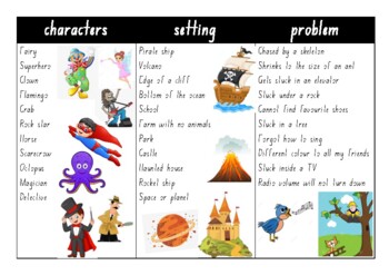 Preview of Narrative Writing Prompts Poster