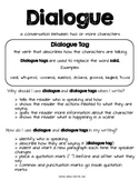 Dialogue - Dialogue Tags - Narrative Writing - Revise to A
